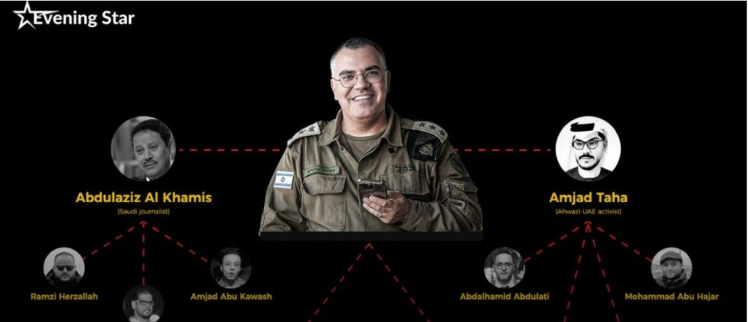 Site revela estratégia de Israel contra Hamas: guerra civil em Gaza Site revela estratégia de Israel contra Hamas: guerra civil em Gaza