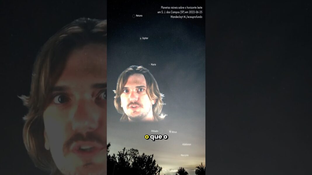 o que acontece quando PLANETAS se ALINHAM? o que acontece quando PLANETAS se ALINHAM?