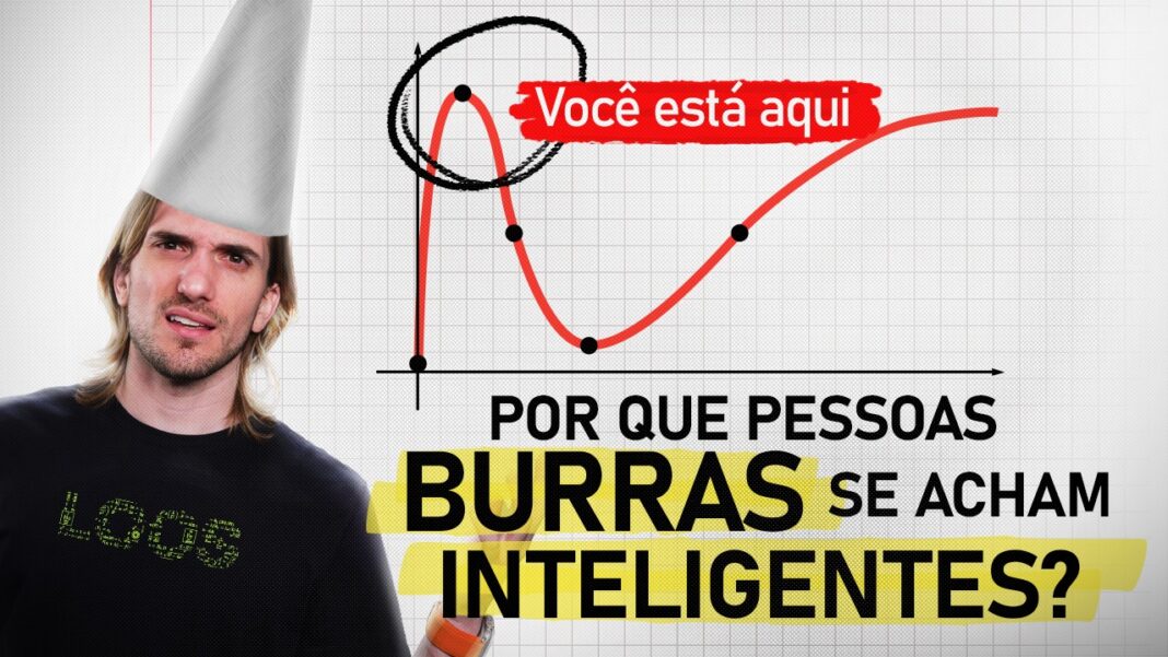 Por que pessoas BURRAS se acham INTELIGENTES? Por que pessoas BURRAS se acham INTELIGENTES?