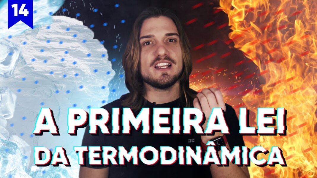 A Primeira Lei da Termodinâmica Explicada A Primeira Lei da Termodinâmica Explicada