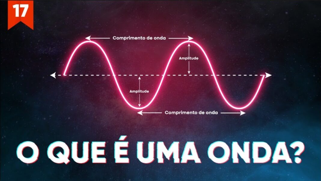 O que é uma Onda? O que é uma Onda?