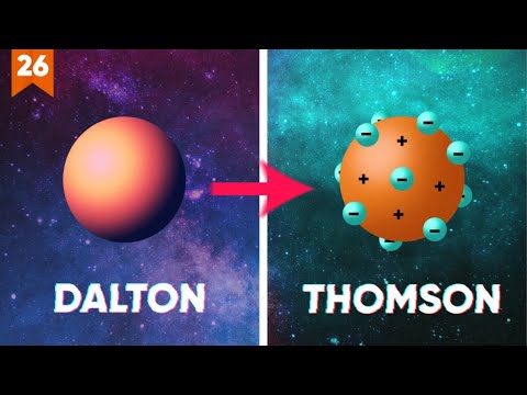 O Modelo Atômico de Dalton x Thomson O Modelo Atômico de Dalton x Thomson
