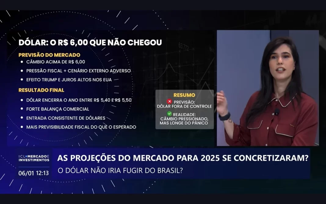 ‘De novo, mercado erra mais do que acerta’ ‘De novo, mercado erra mais do que acerta’
