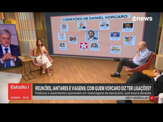 Lavajatismo: Globo se esforça para envolver Lula no caso Master e exalta ‘novo Moro’ Lavajatismo: Globo se esforça para envolver Lula no caso Master e exalta ‘novo Moro’