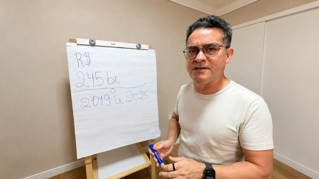 David cobra explicações de empréstimos que poderiam construir 42 mil moradias, 253 hospitais ou 2,3 mil creches no AM David cobra explicações de empréstimos que poderiam construir 42 mil moradias, 253 hospitais ou 2,3 mil creches no AM